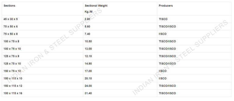 ms-angle - Indian Iron Steel